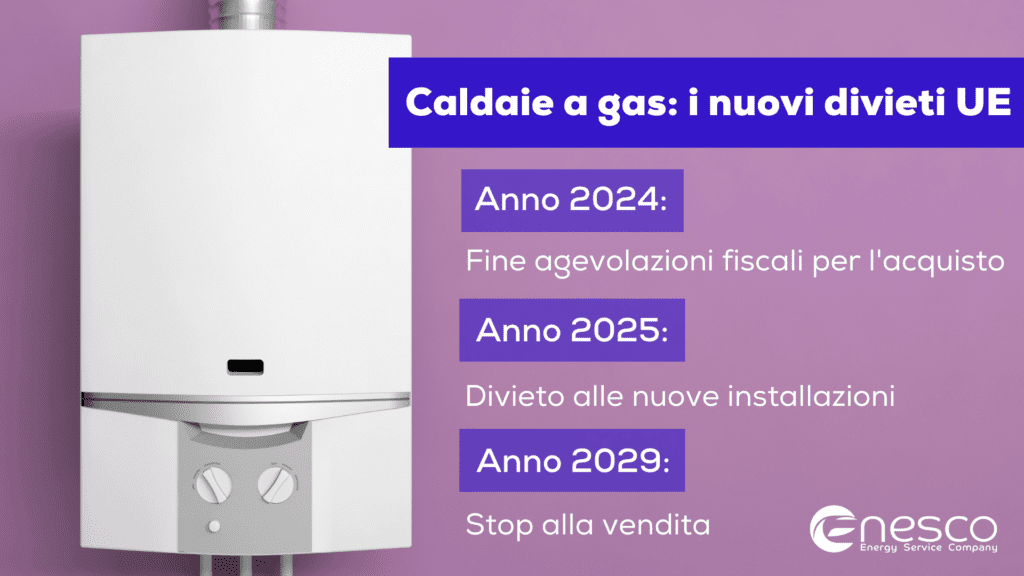 Stop caldaie a gas